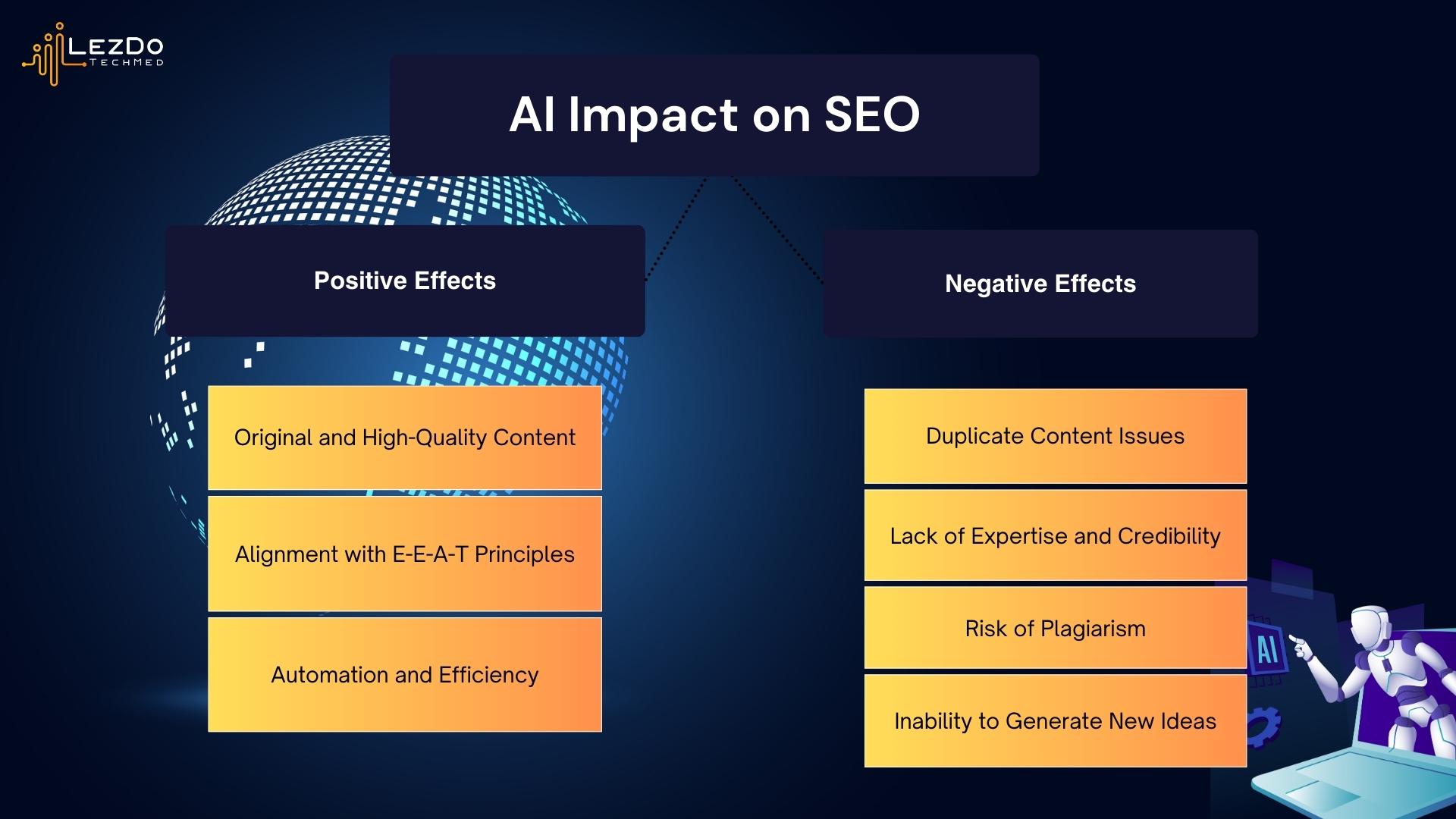 picture-shows-ai-content-creation-positive-and-negative-impacts